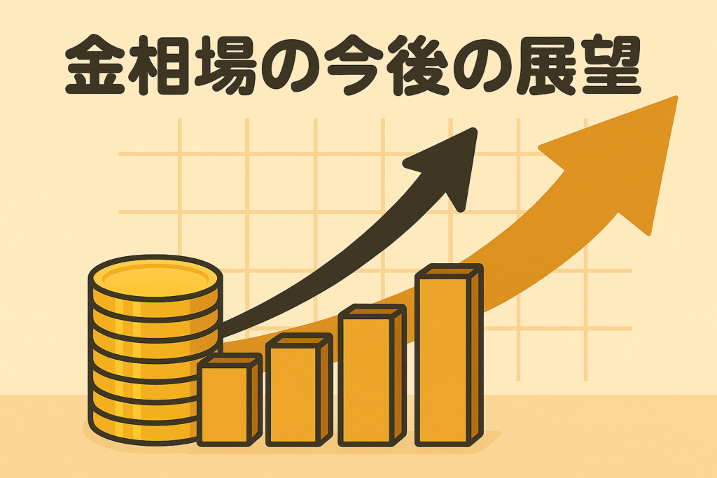 第2章：金相場の今後の展望